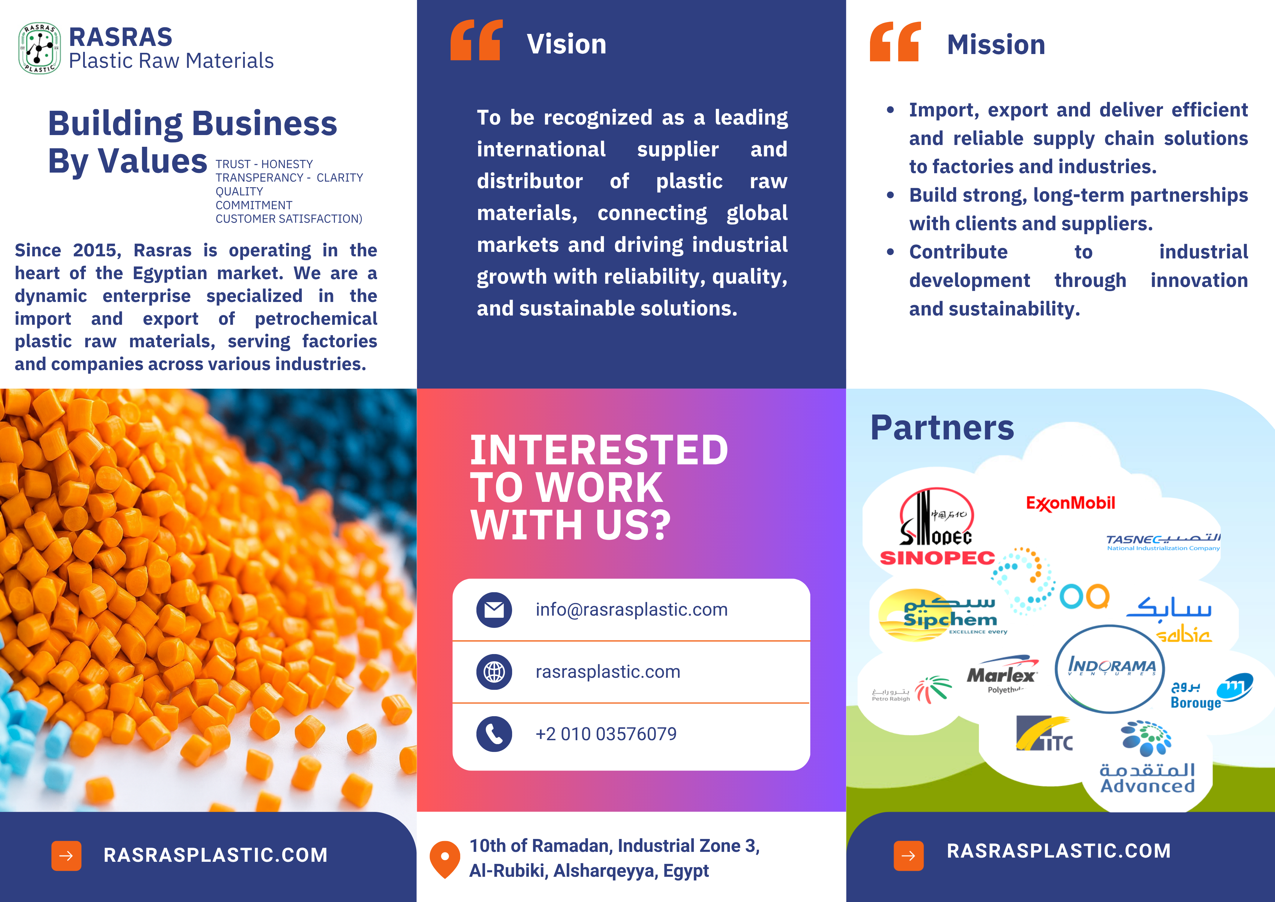 Rasras Brochure Page 1