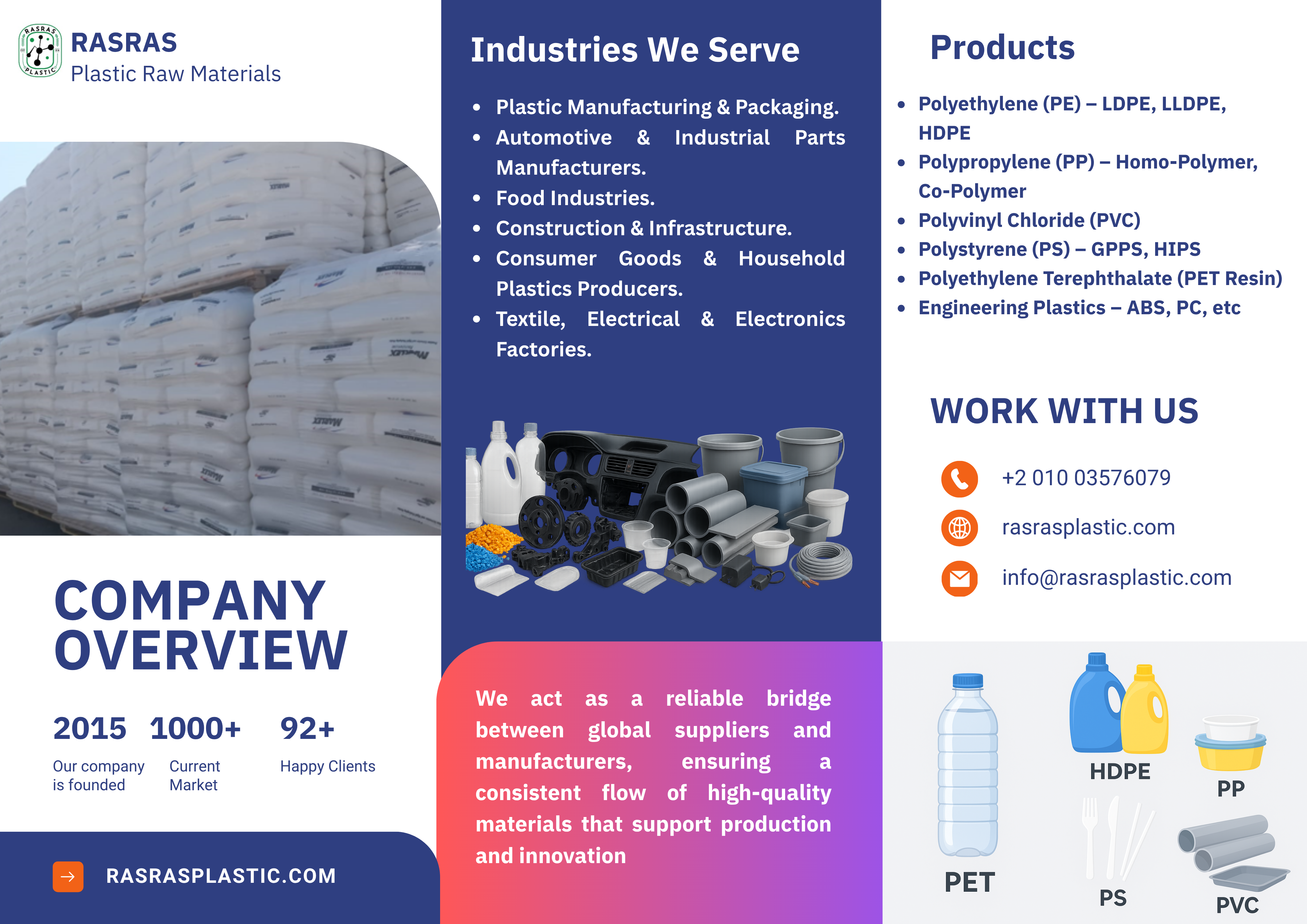 Rasras Brochure Page 2